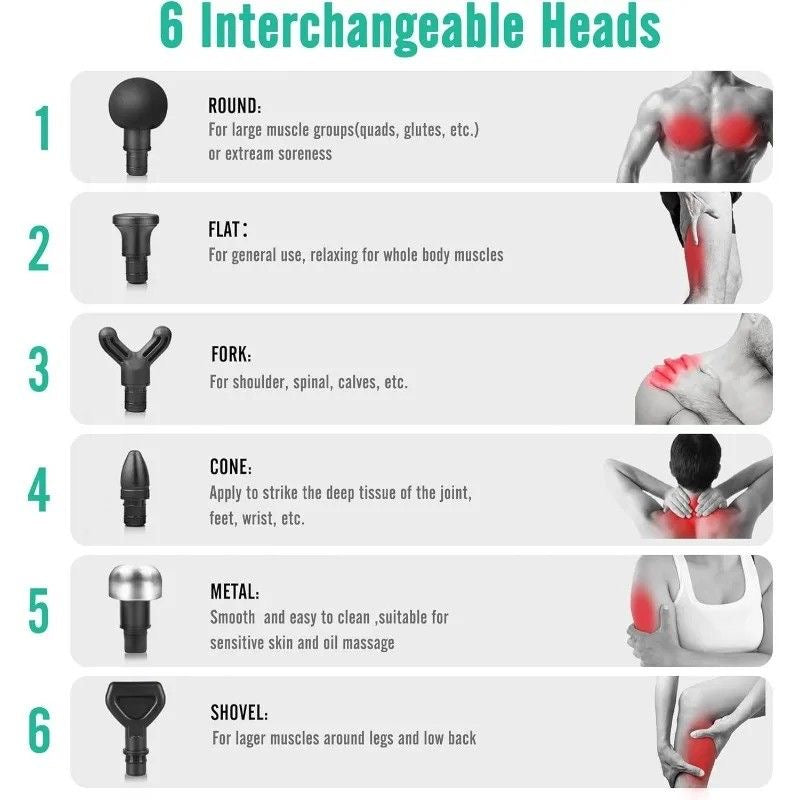 Portable Deep Tissue Massage Gun with 9 Interchangeable Massage Heads