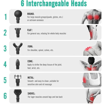 Portable Deep Tissue Massage Gun with 9 Interchangeable Massage Heads